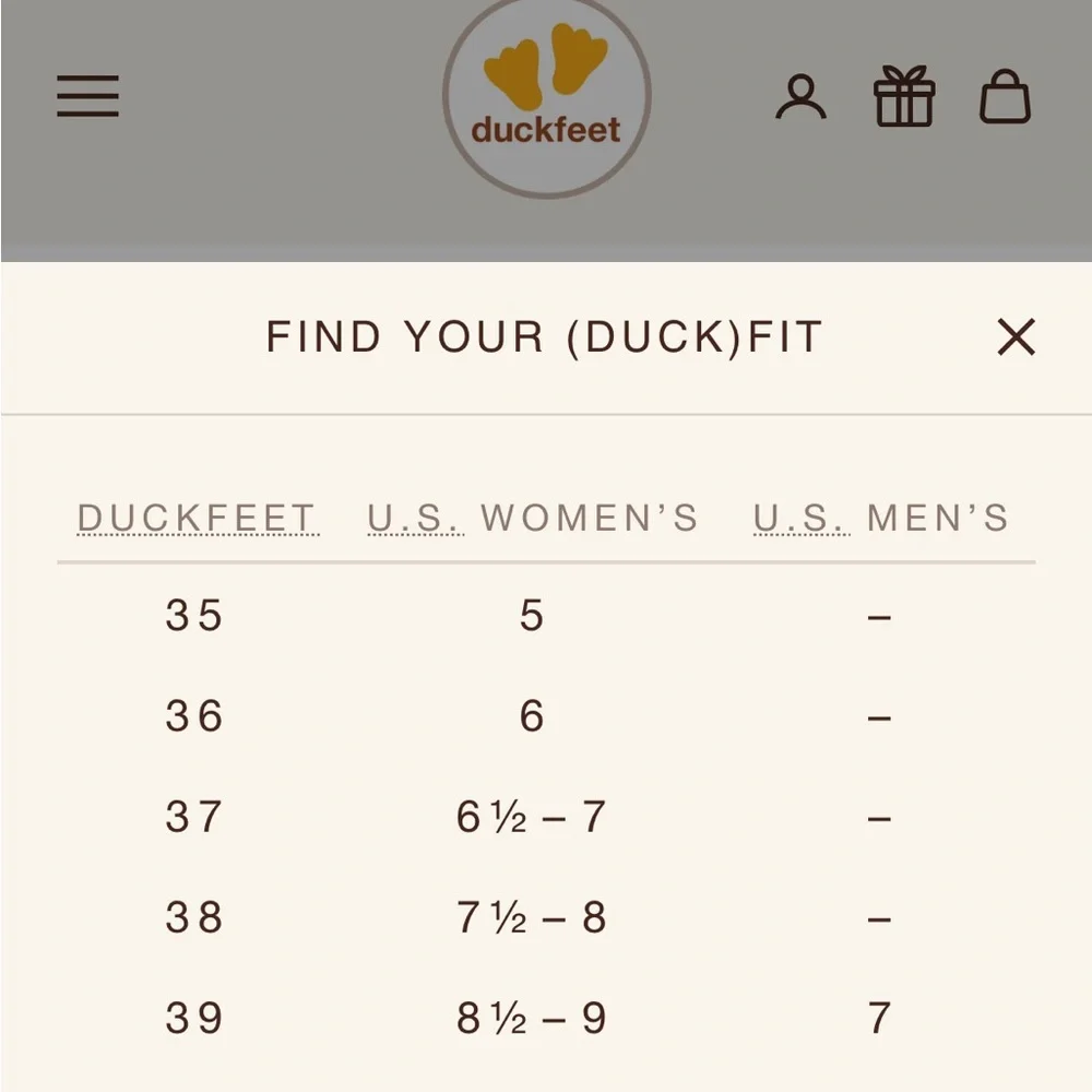 Duckfeet Mols 38 Green Mary Jane Sandals - Picture 9 of 9